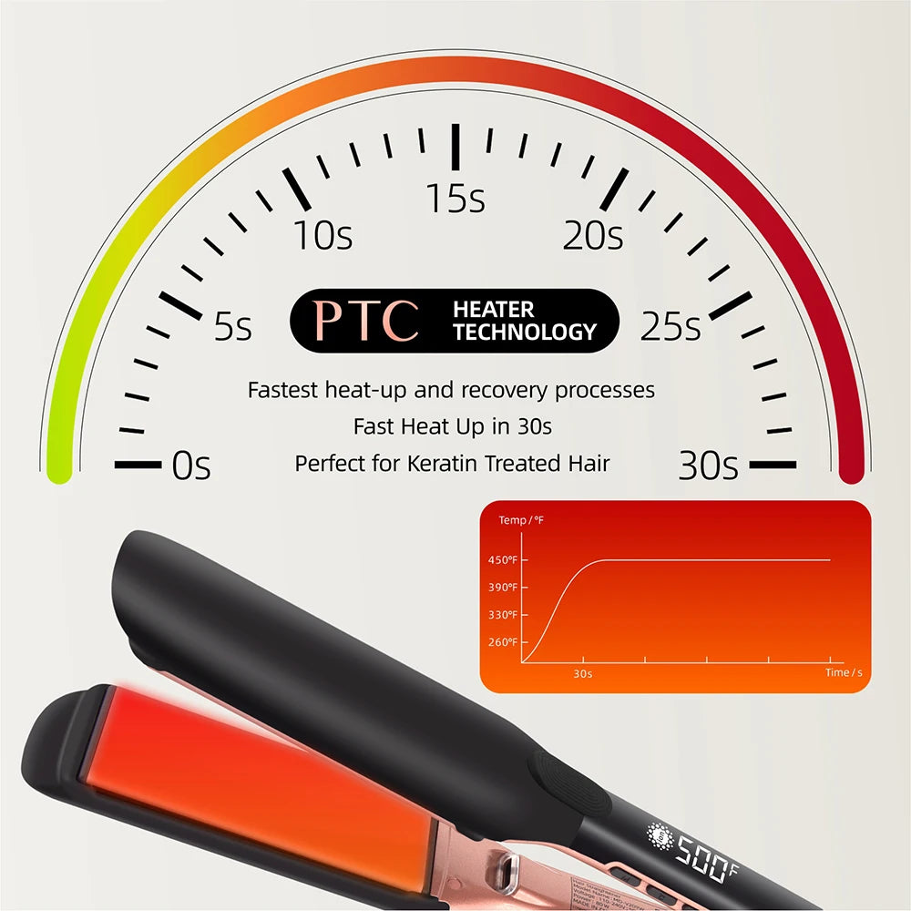 500°F Hair Straightener