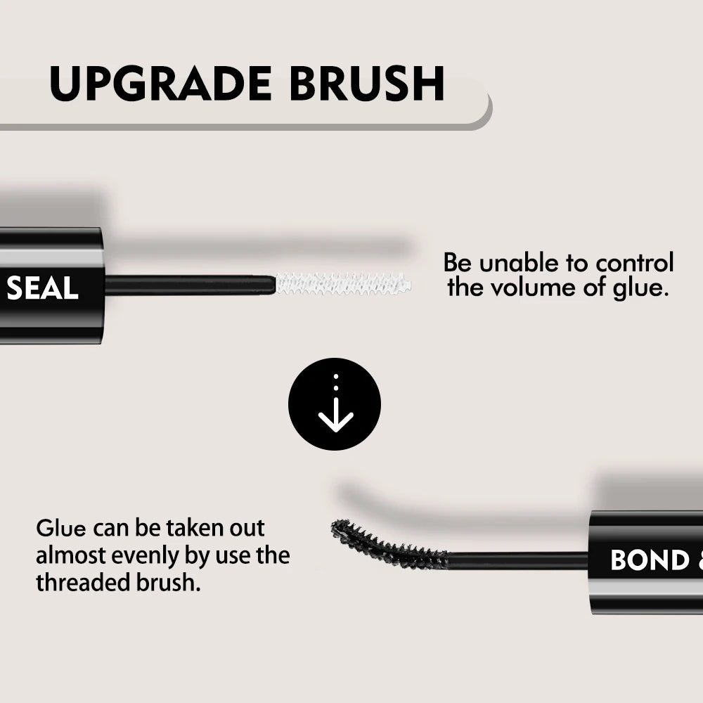 Waterproof False Eyelash Adhesive