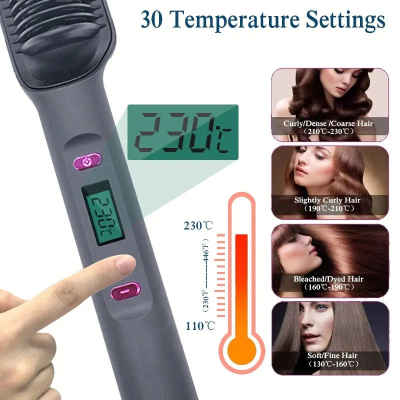 Electric Hot Comb – Negative Ion Anti-Scald Hair Straightening Styling Brush